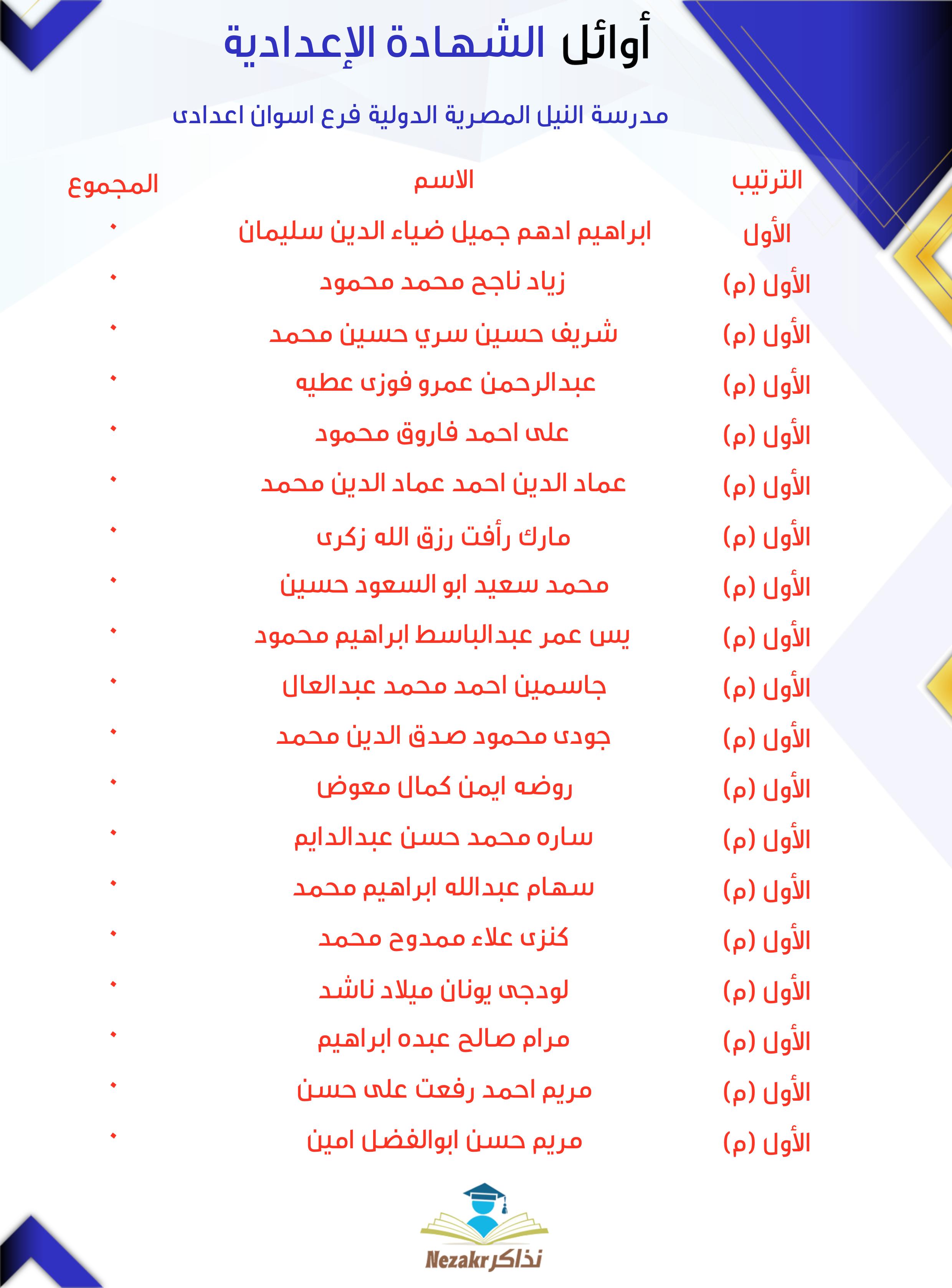 قائمة الأوائل  